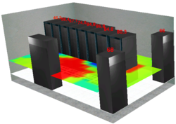 Računalniška simulacija izpada ene hl.omare - CFD pogled