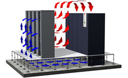 Kroženje mrzlega in toplega zraka v podatkovnem centru